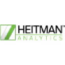Heitman Analytics logo