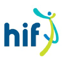 HIF Australia