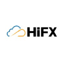 HIFX IT & Media Services Pvt Ltd