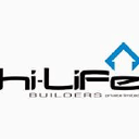 HDFC Capital Advisors