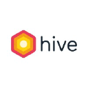 Hive HR