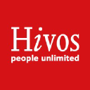 HIVO