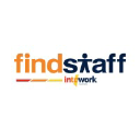 Hunter Executive Search Consultants
