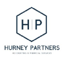 Hurney Partners