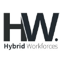 Hybrid Workforces
