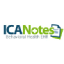 ICANotes logo