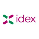 Idex logo