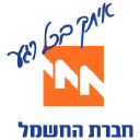 Israel Electric Corporation logo