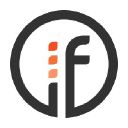Iformat