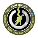 Iguana Solutions logo