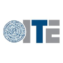 Institute of Molecular Biology and Biotechnology logo