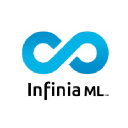 Infinia ML logo