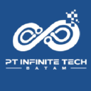 Logo Lowongan Pintar