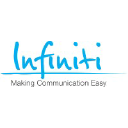 Infiniti Telecommunications