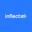 Inflect logo
