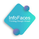InfoFaces, Inc