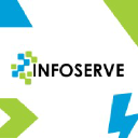 Infoserve Technologies logo
