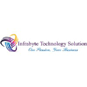 Infrabyte Technology Solution Pvt. Ltd.
