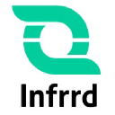 Infrrd Private Ltd