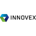 Innovex Downhole Solutions