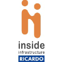 Inside Infrastructure