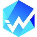 Robbins Property Associates