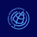 Integra International logo