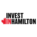 Hamilton Economic Development logo