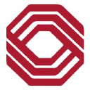 BOKF logo