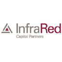 Infrared Capital Partners