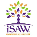 iSAW logo