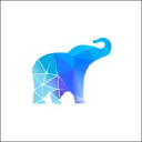 Isourcingindia
