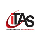 ITAS