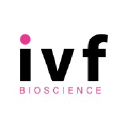 IVF Bioscience logo