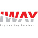 IWAY Servizi di Ingegneria logo