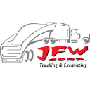 Amware Fulfillment