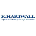 K. Hartwall logo