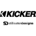 KICKER logo