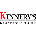 Beach Front Property Management