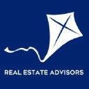 Alex MacWilliam Real Estate