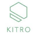 KITRO