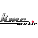 PRS for Music