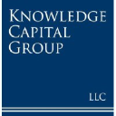 Knowledge Capital Group