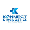 KONNECT DIAGNOSTICS