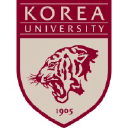 Korea University logo
