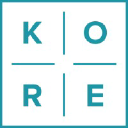 Kore Labs logo
