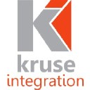 Kruse Integration logo