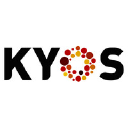 KYOS logo