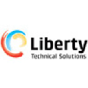 Aspire Software