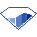 Melio